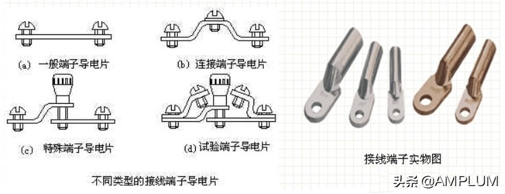 端子的意思,接线端子作用是什么