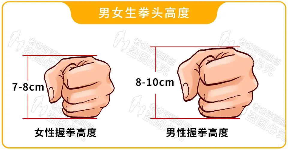 35款防晒喷雾测评,热门防晒喷雾排行