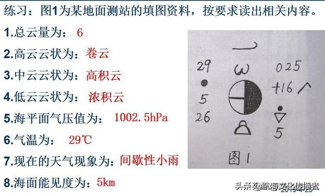 大副航海学题库,大副航海学知识点