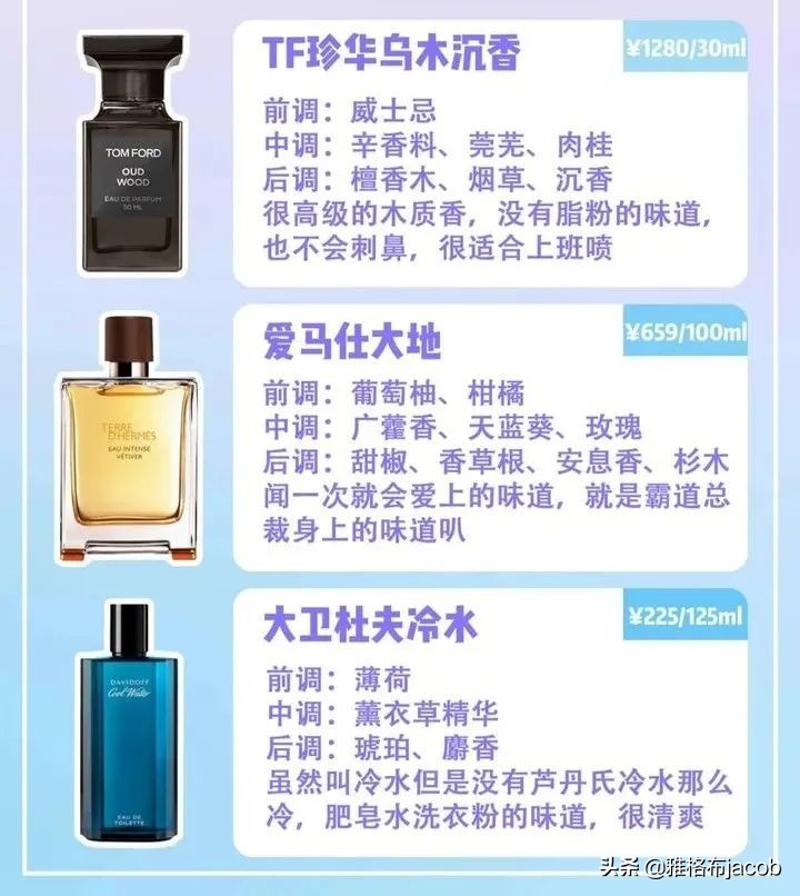送男生平价香水推荐,8款零差评入门香水男生
