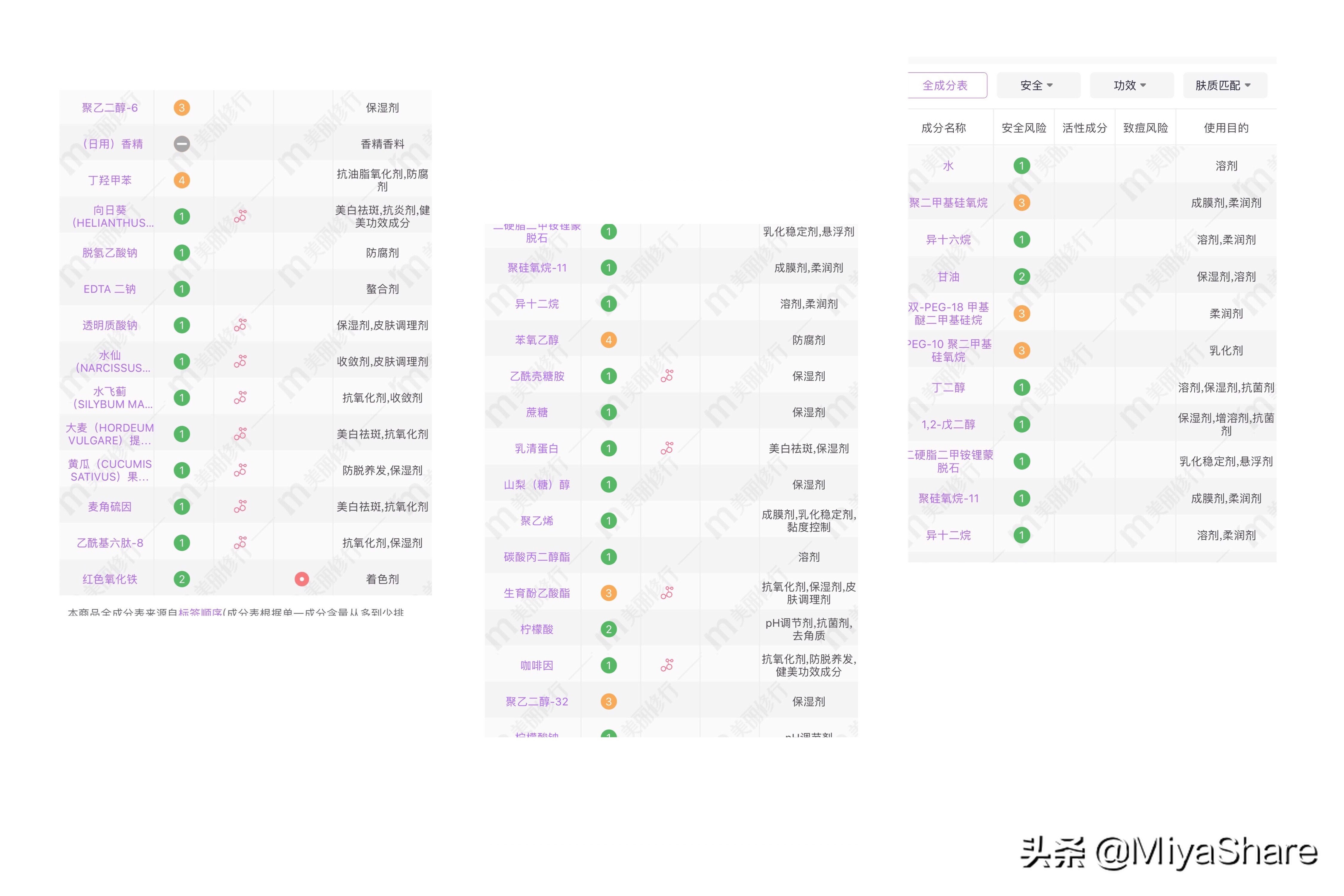 欧莱雅小蜜罐面霜和olay信号霜,小蜜罐和olay面霜哪个好