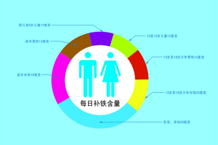 为什么选铁锅,为什么选择铁锅