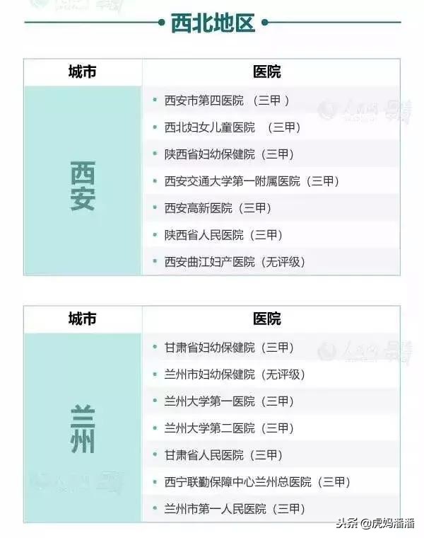 无痛分娩针对胎儿有影响么,无痛分娩影响孩子智力