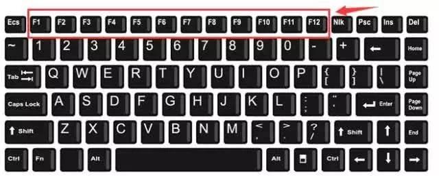 word文档按f12怎么返回,wordf1-f9键怎么用