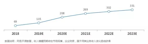 好音乐能传递爱和正能量,好音乐引起共鸣