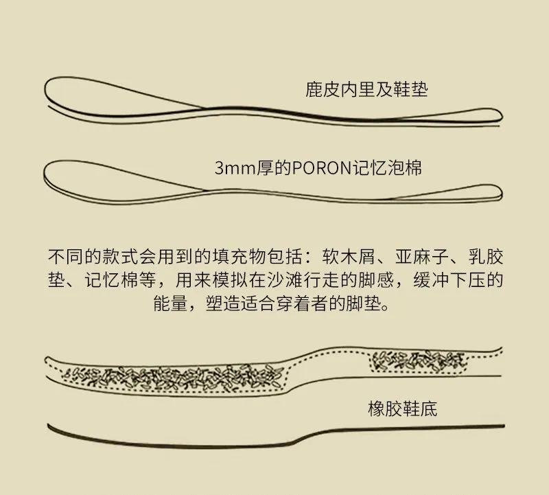 复古高端羊皮乐福鞋,高端轻奢休闲时尚新款英伦乐福鞋