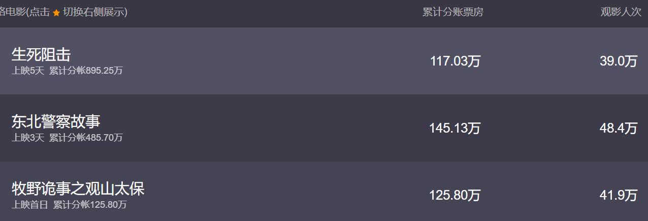 《亮剑》李幼斌携原班人马再聚，再次书写抗日大片，回忆杀满满