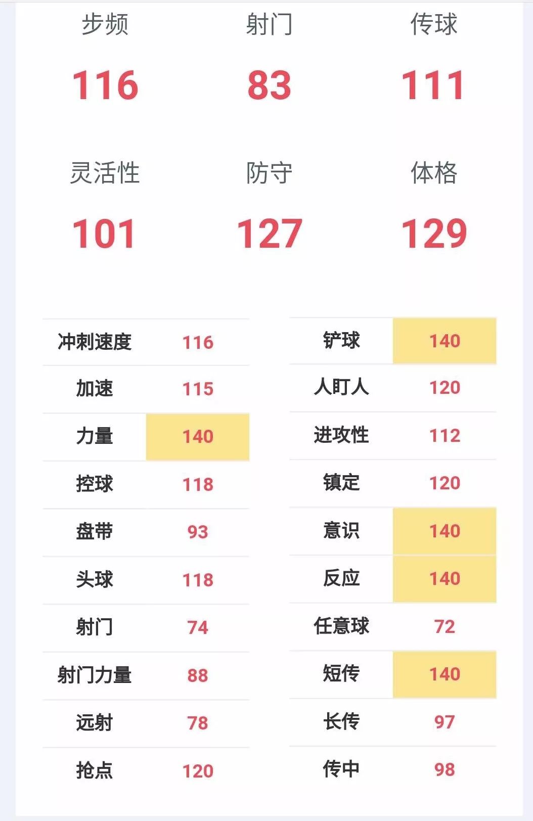 fifa足球世界卢西奥问题,fifa足球世界罗伯托菲尔米诺