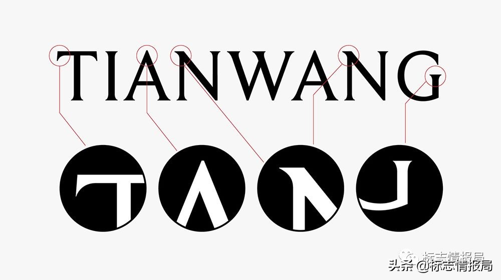 知名国产表天王手表,品牌天王男表