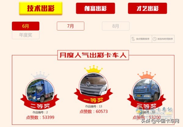 出彩卡车人终极大奖视频,中国卡车大赛2024冠军