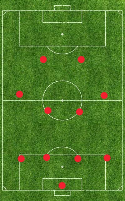 再战澳大利亚国足须当最后一搏,今日国足将战澳洲