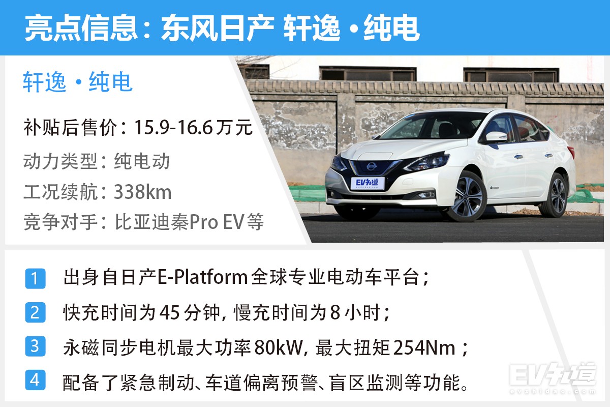 纯电轩逸测试,做电动车的视频