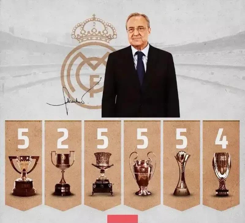 皇马最新消息c罗,c罗皇马最新信息