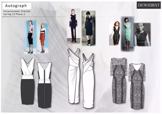 procreate怎么画服装款式图,服装款式图怎么画