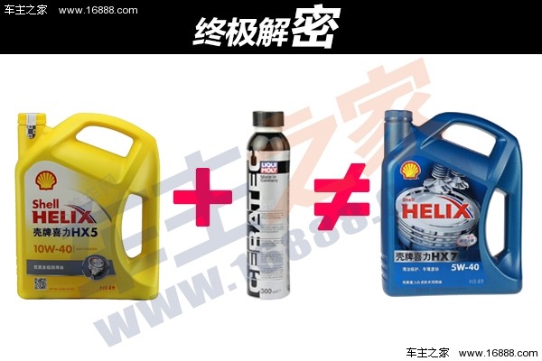 目前最有效的机油添加剂,什么机油添加剂比较好