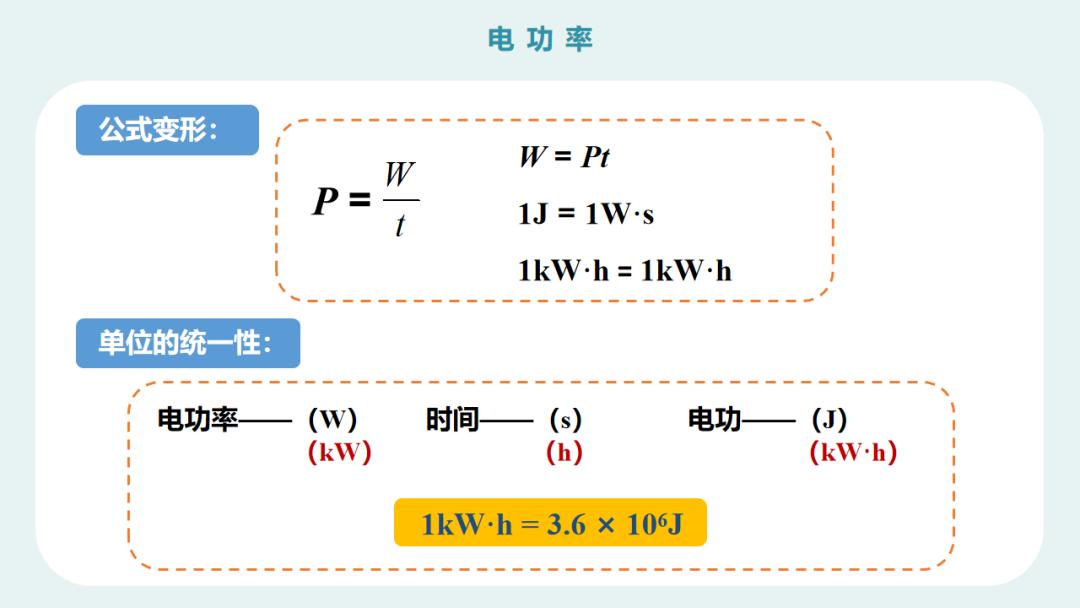 初三物理实验电功率,初三物理试讲电功率