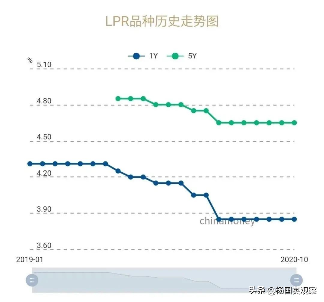 人民币强势拉升,人民币持续拉升原因