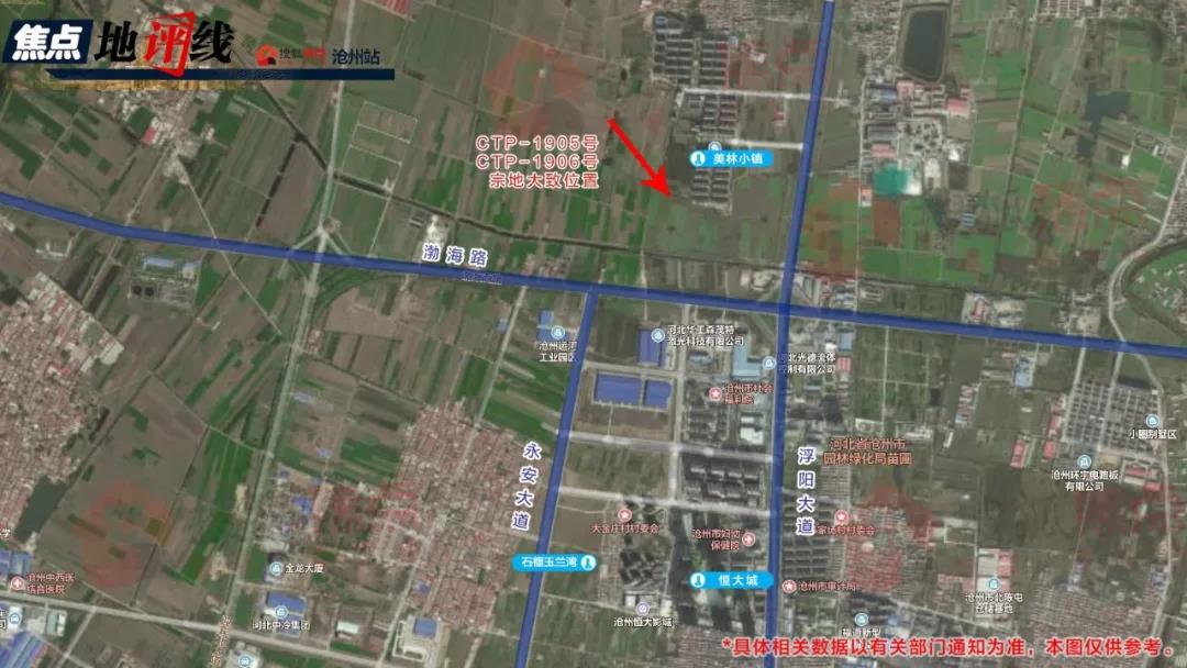 2019沧州土地供应,沧州市区挂牌7宗土地