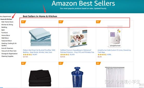 跨境小白的选品误区,从零开始学习跨境新手选品