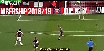 如何倒三角回传,倒三角传球规则