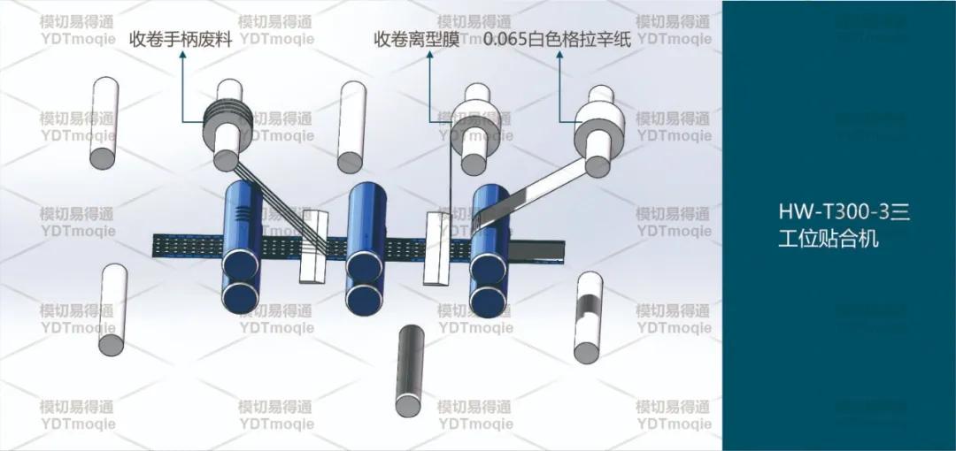 fpc工艺流程价格,fpc弯折注胶工艺