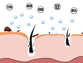 洗个澡竟变身荷尔蒙喷射机！90%的女人为之着迷
