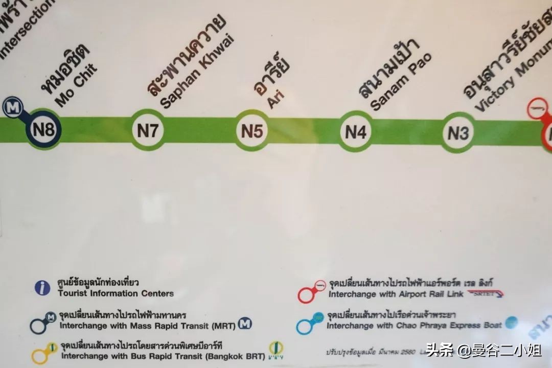 曼谷bts线路图高清版,泰国曼谷bts攻略