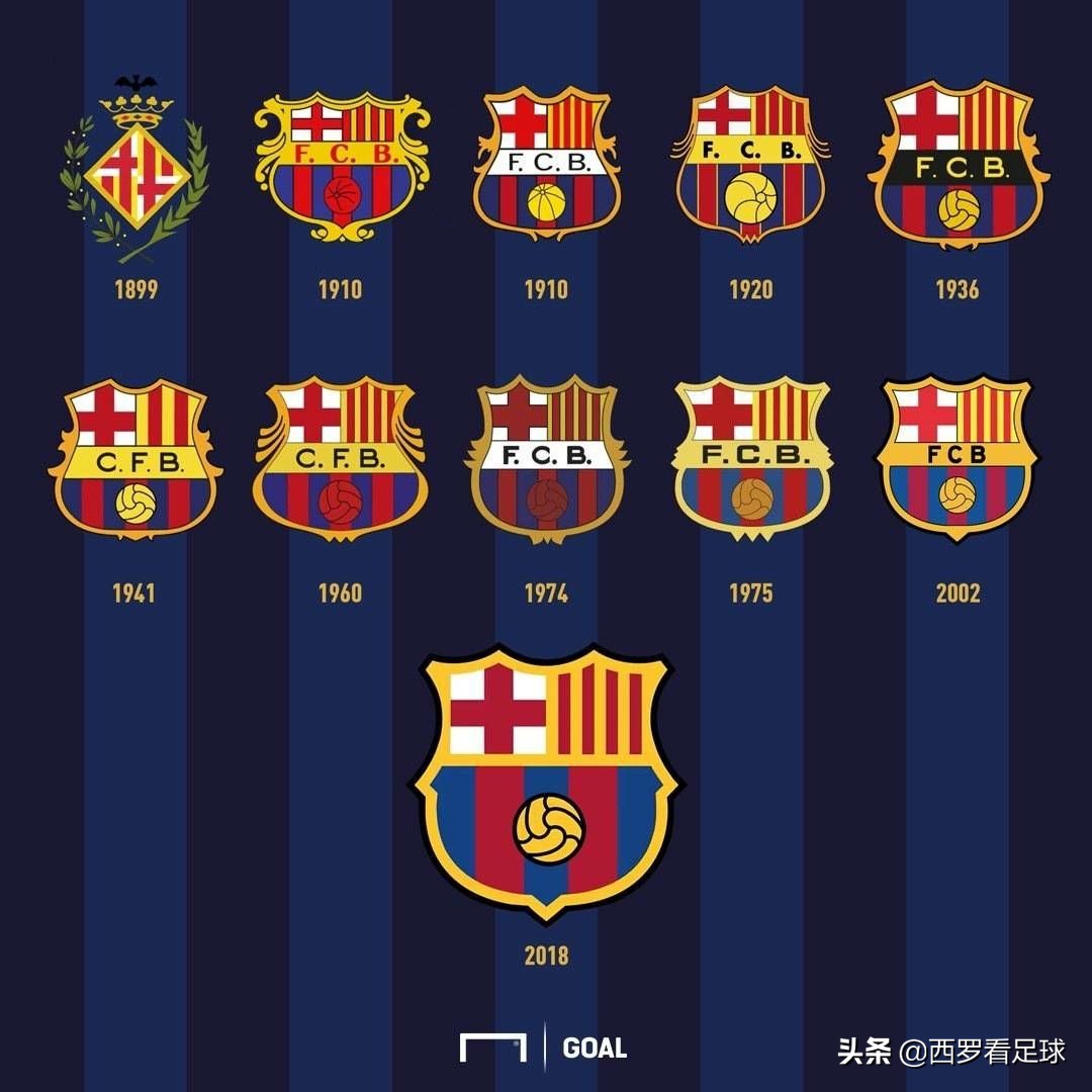 活久见！欧冠8强遇上NBA，他们的“球场”好看吗？巴萨曼城有讲究