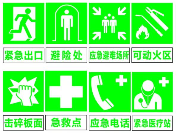 安全标志常见的八种,最新安全标志使用原则与要求