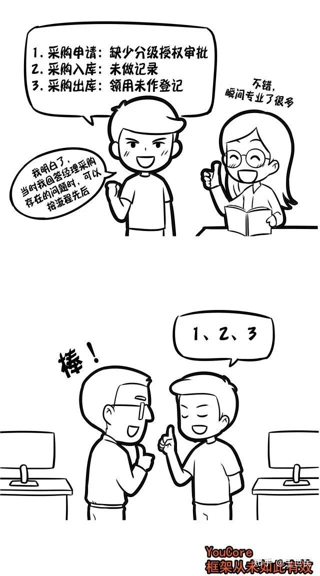 说话没逻辑思维不清晰怎样提高,说话表达能力差思路不清晰怎么改