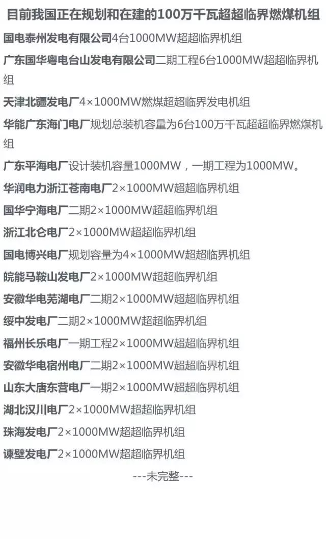 电厂锅炉设备一览表,电厂锅炉设备及系统大全