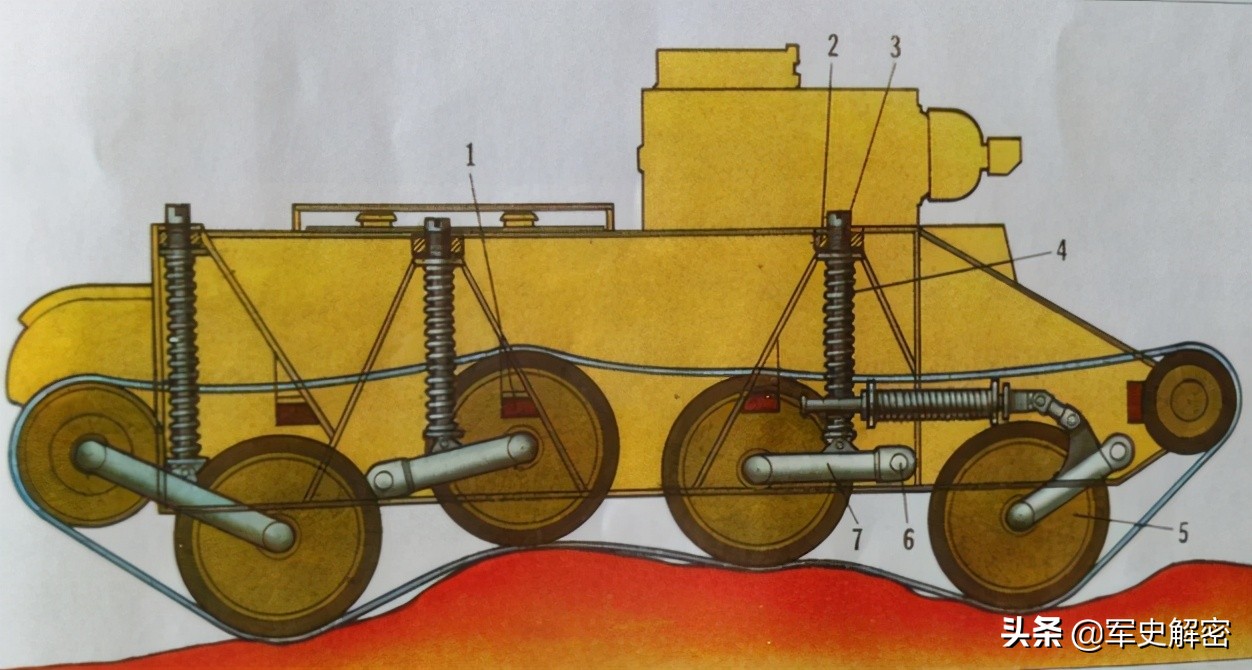 鎴樺湴瓒呰窇,鎴樺湴璺戣溅