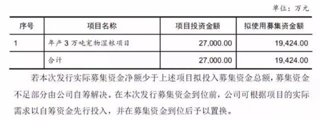 主粮系融资破10亿，农业官宣61家进口粮进入，行业迎来生死战？