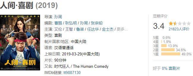 这年头，喜剧演员快走光了