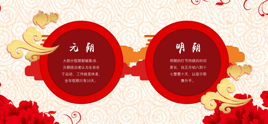 ppt字号放大,ppt文字看不到怎么办