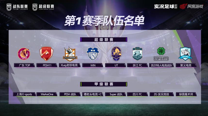 实况2019尤文图斯,实况手游超级联赛win战队