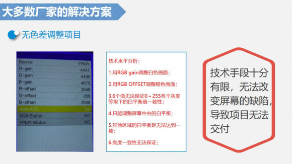 白银LCD屏和拼接屏,白银LED屏和拼接屏