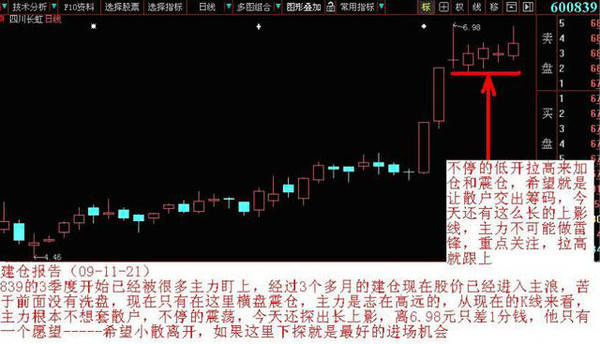 擒牛战法,擒牛必胜技巧视频