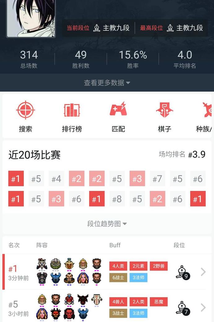 刀塔自走棋新手攻略,刀塔自走棋最新最强组合排行榜