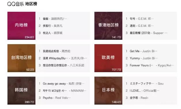 如何建设好新型社区方案,如何做一个好的社区