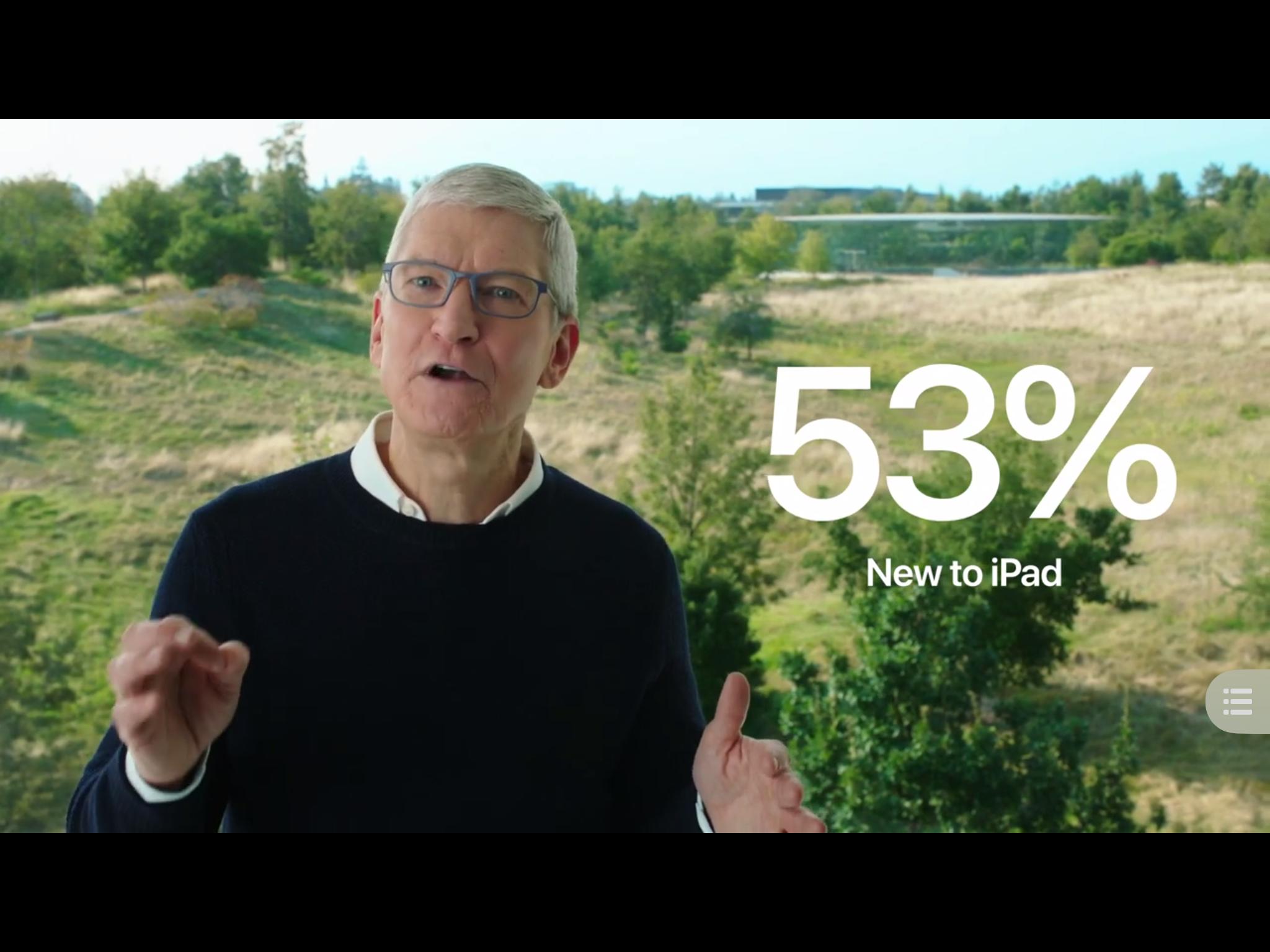 我用iPad的这十年或许这里也有你的身影