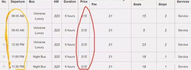 金边到西港怎么去,金边到西港地图