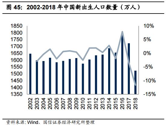 食品消费行业报告,2021食品饮料行业白皮书巨量引擎