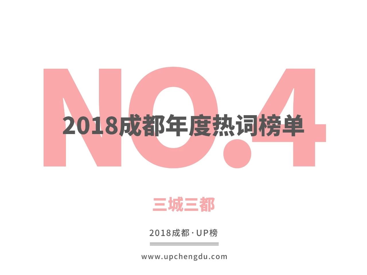鎴愰兘鍘嗗彶鎺掑悕,鎴愰兘鐑瘝
