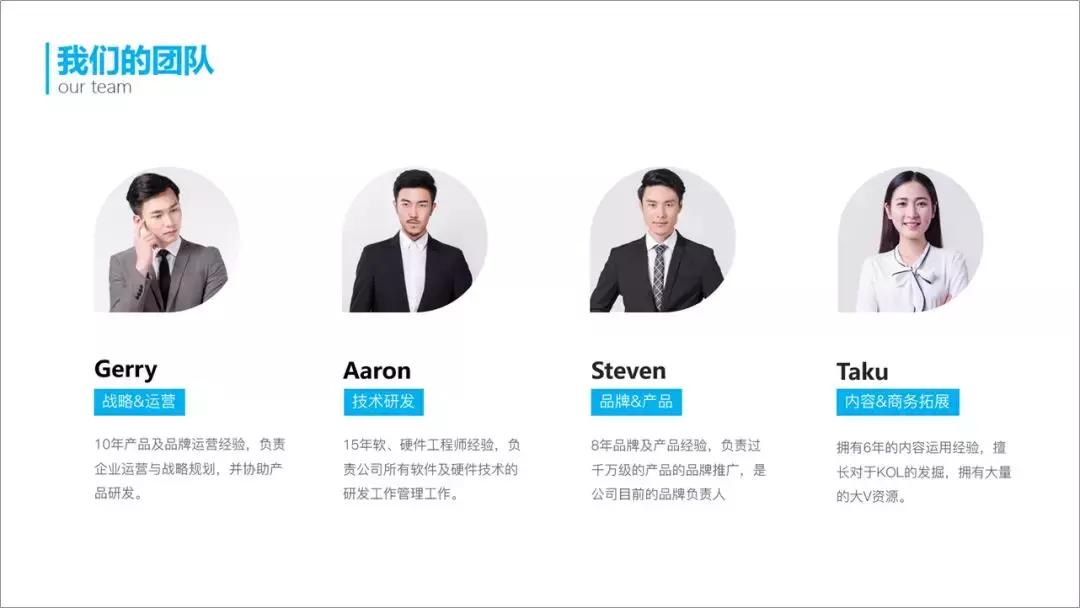 ppt技巧团队展示,团队介绍ppt模板设计及技巧