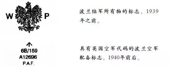 我军各年代阅兵式 (中国解放军阅兵史)