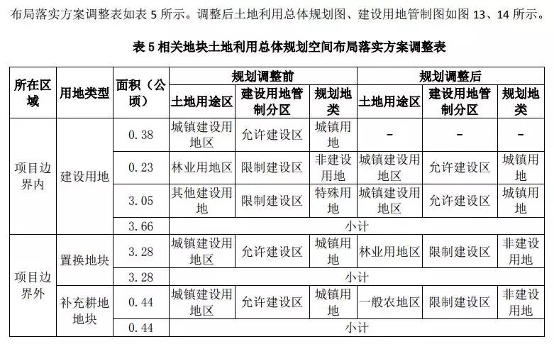 朝阳区金盏乡蓝调庄园最新动态,朝阳区金盏乡蓝调庄园
