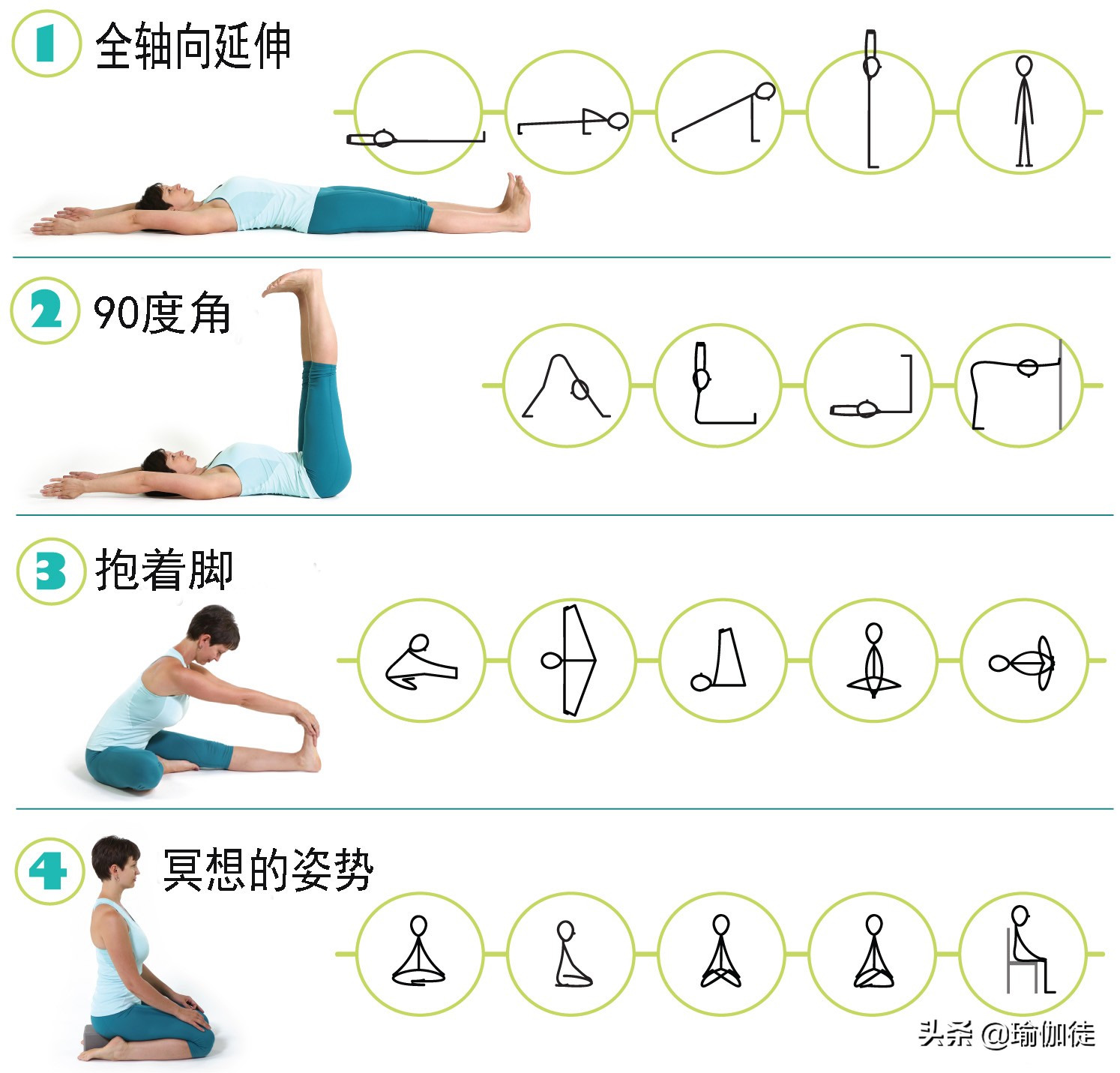 了解腰椎压力的原因吗？瑜伽轴向伸展减椎间盘压力，减压方法在这