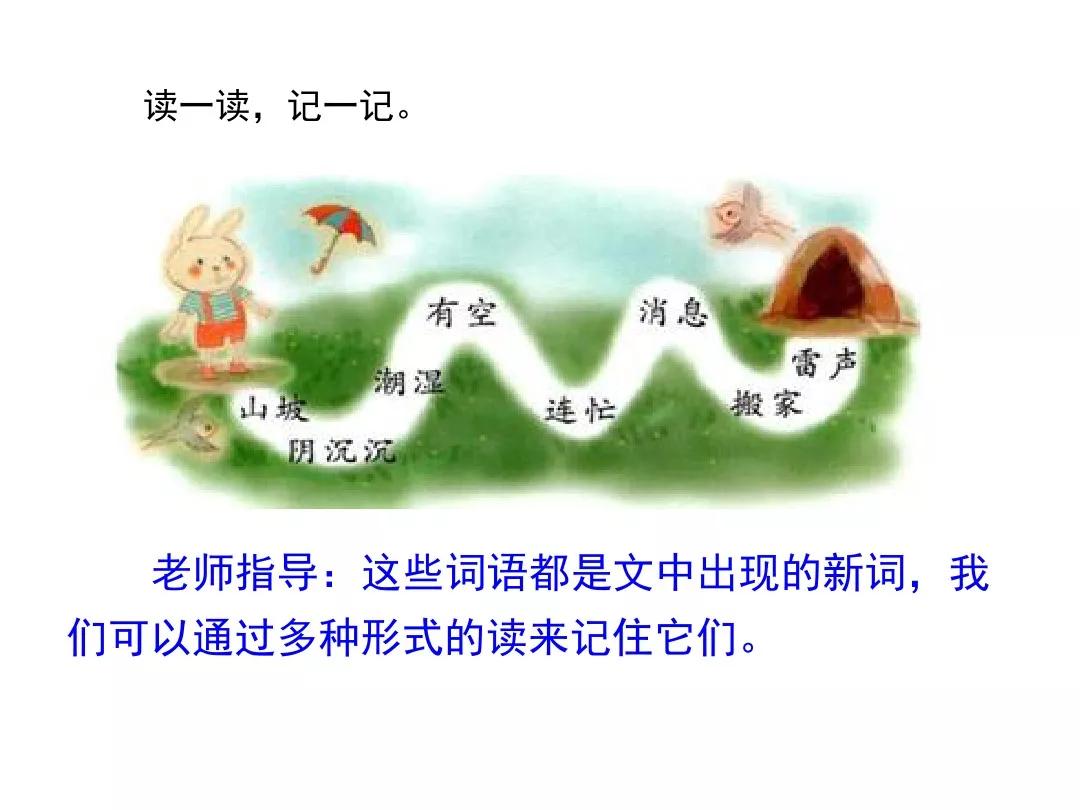 一年级下册14课要下雨了教材分析,部编版一年级下册14要下雨了教案