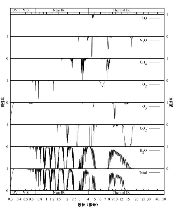 红外热成像技术抓拍,红外热成像技术哪个国家最好